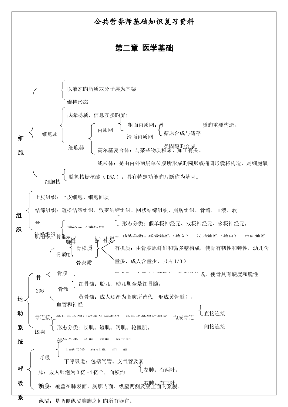 2025年公共营养师基础知识复习资料_第1页