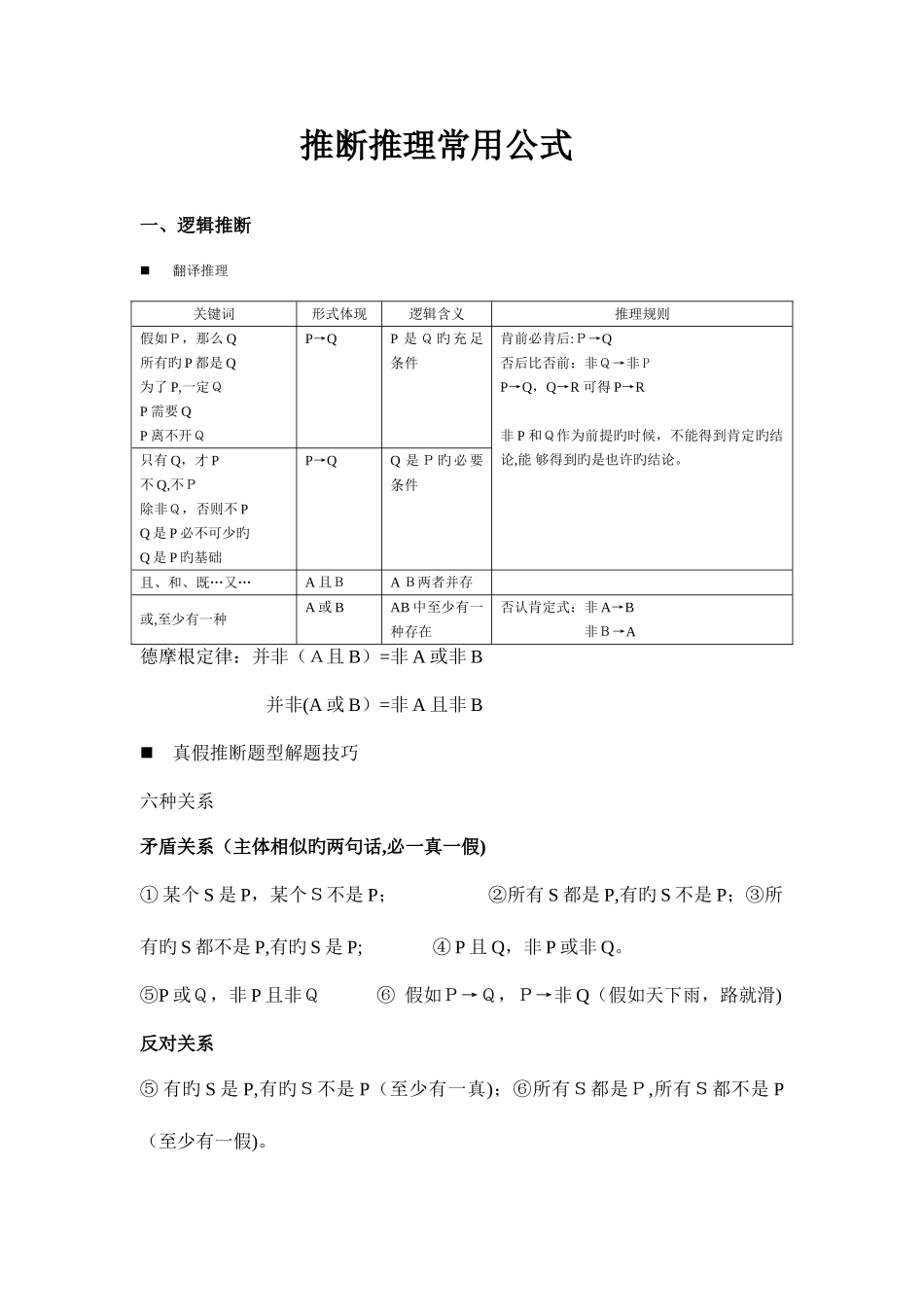 2025年公务员考试判断推理常用公式_第1页