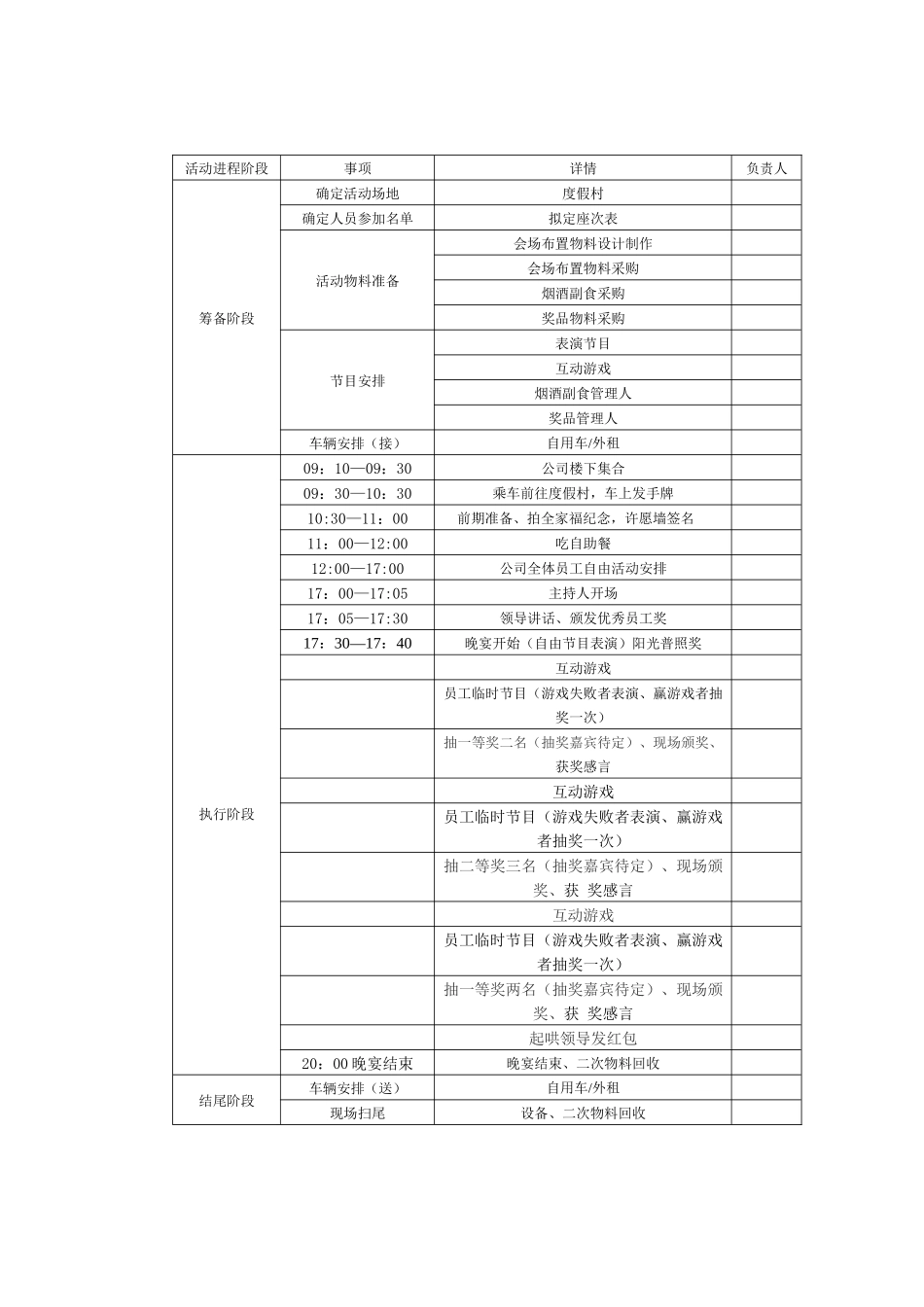 2025年公司年会策划方案_第2页