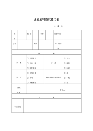 2025年公司应聘面试登记表格