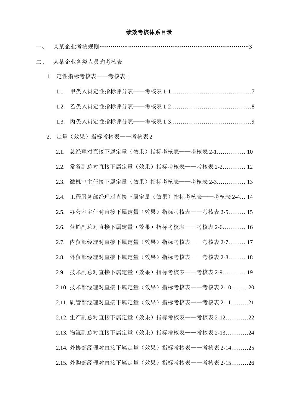 2025年公司绩效考核全套流程表格_第1页