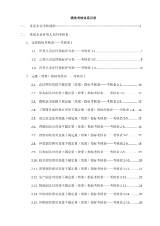 2025年公司绩效考核全套流程表格