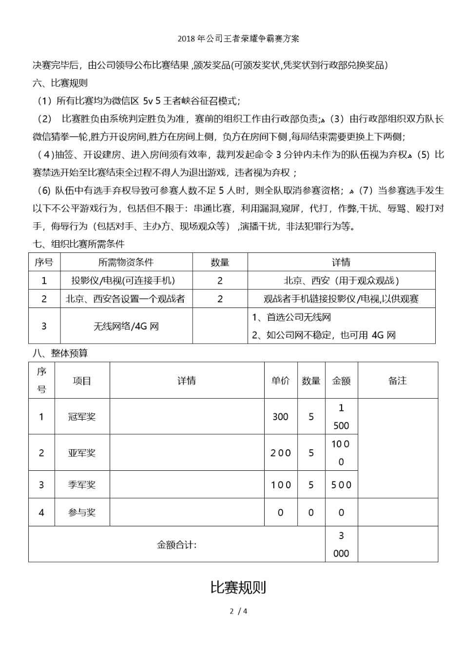 2025年公司王者荣耀争霸赛方案_第2页