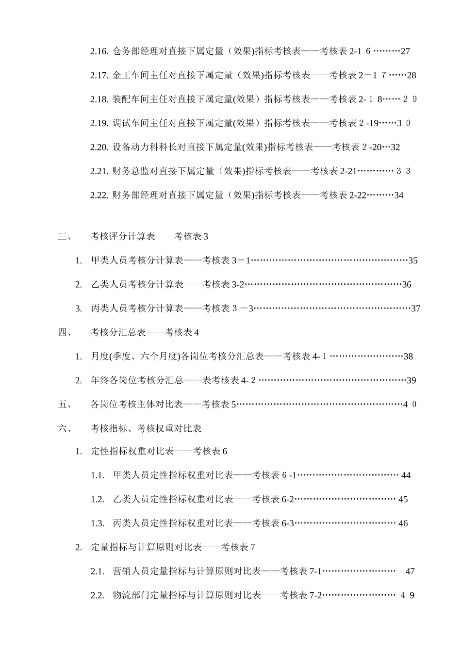 2025年公司绩效考核全套流程表格_第2页