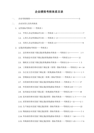 2025年公司绩效考核全套流程表格