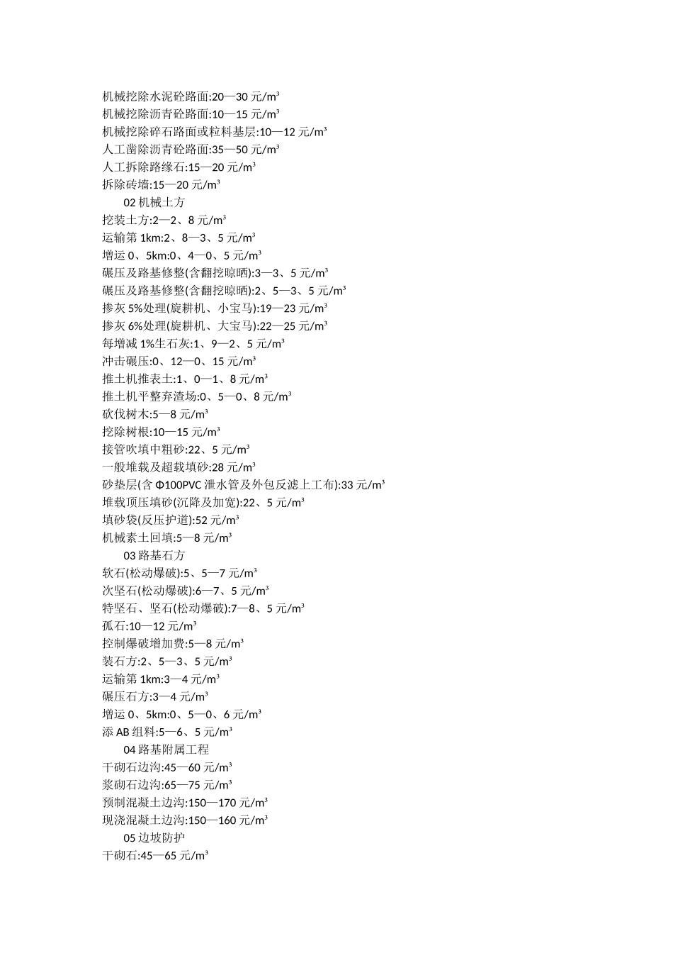 2025年公路工程劳务成本价格参考_第2页
