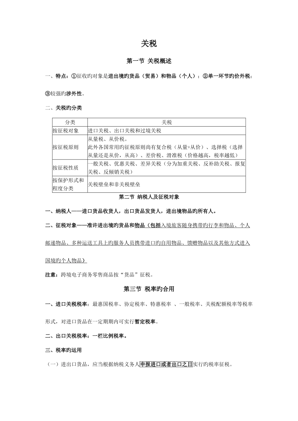 2025年关税知识点总结_第1页