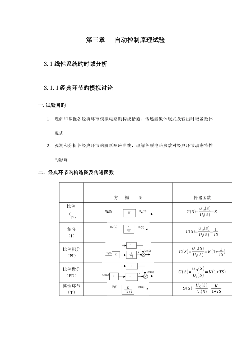 2025年典型环节的模拟研究实验报告_第1页
