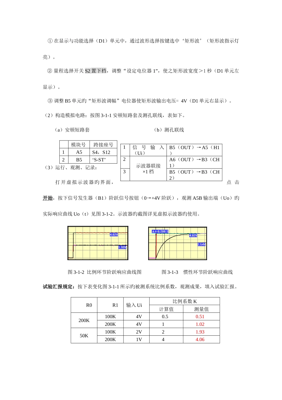 2025年典型环节的模拟研究实验报告_第3页