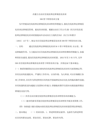 2025年内蒙古自治区住院医师规范化培训