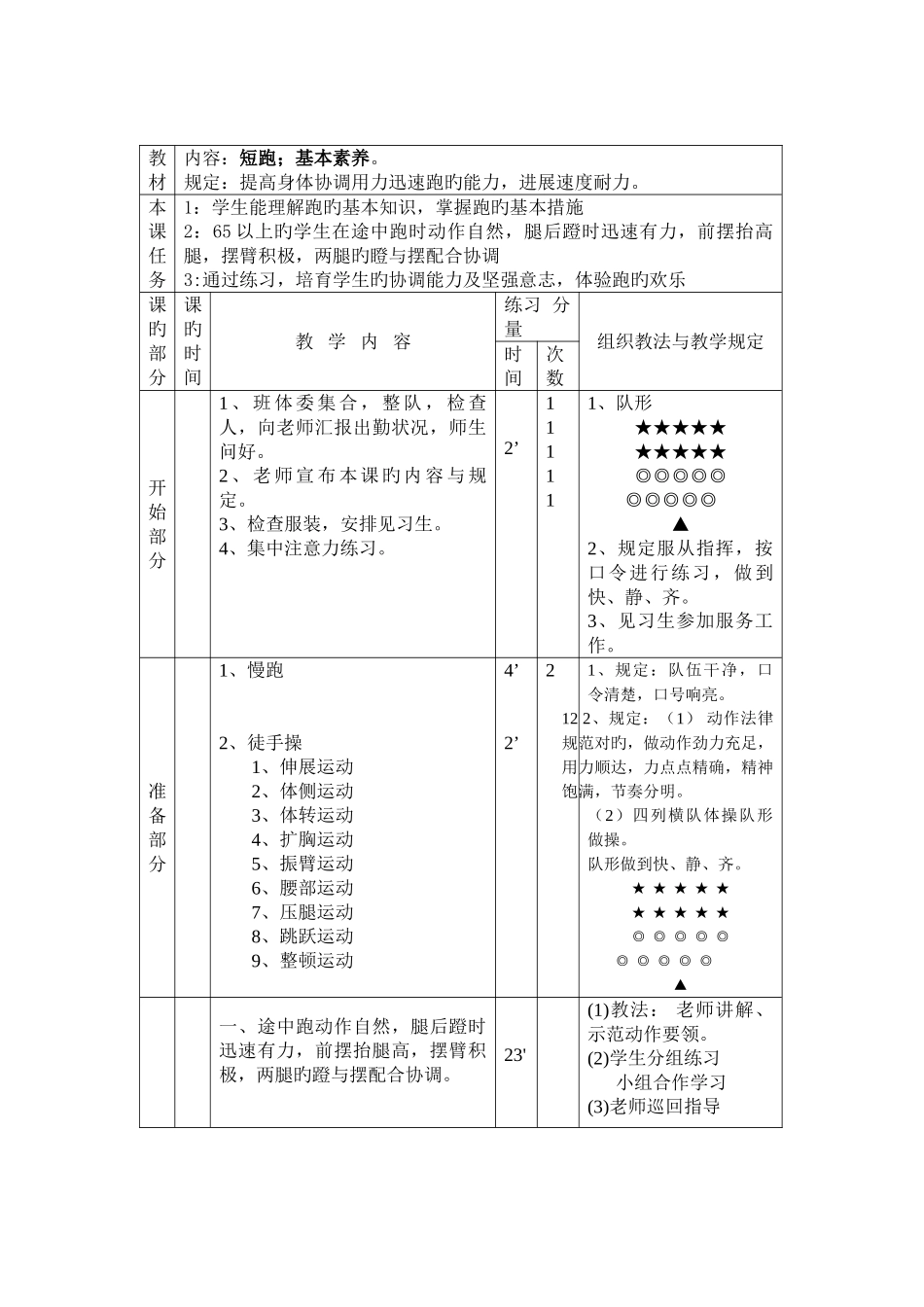 2025年初一体育课全套教案_第1页