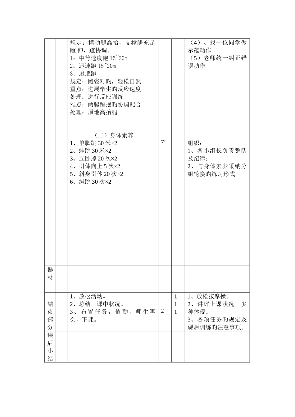 2025年初一体育课全套教案_第2页