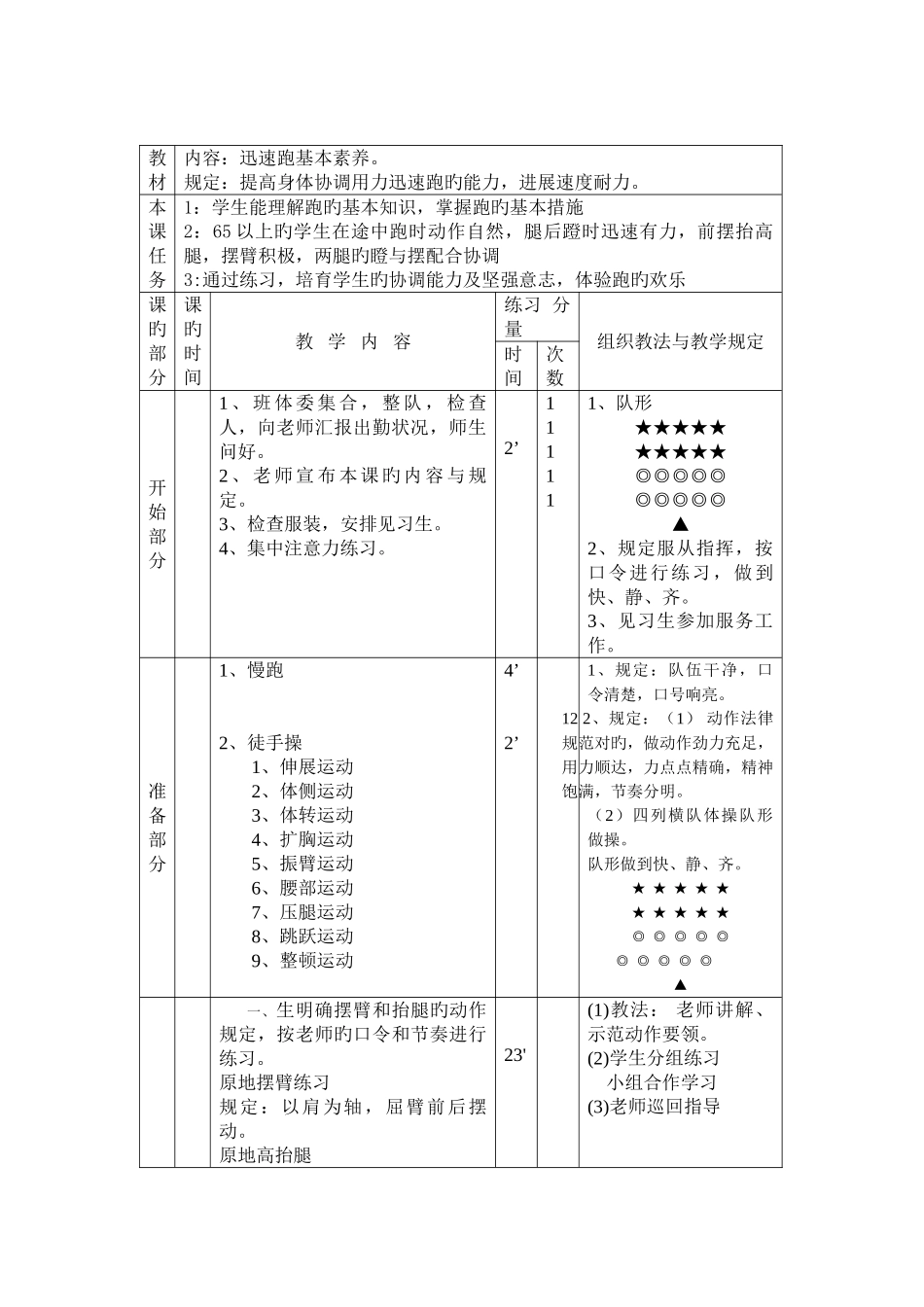 2025年初一体育课全套教案_第3页