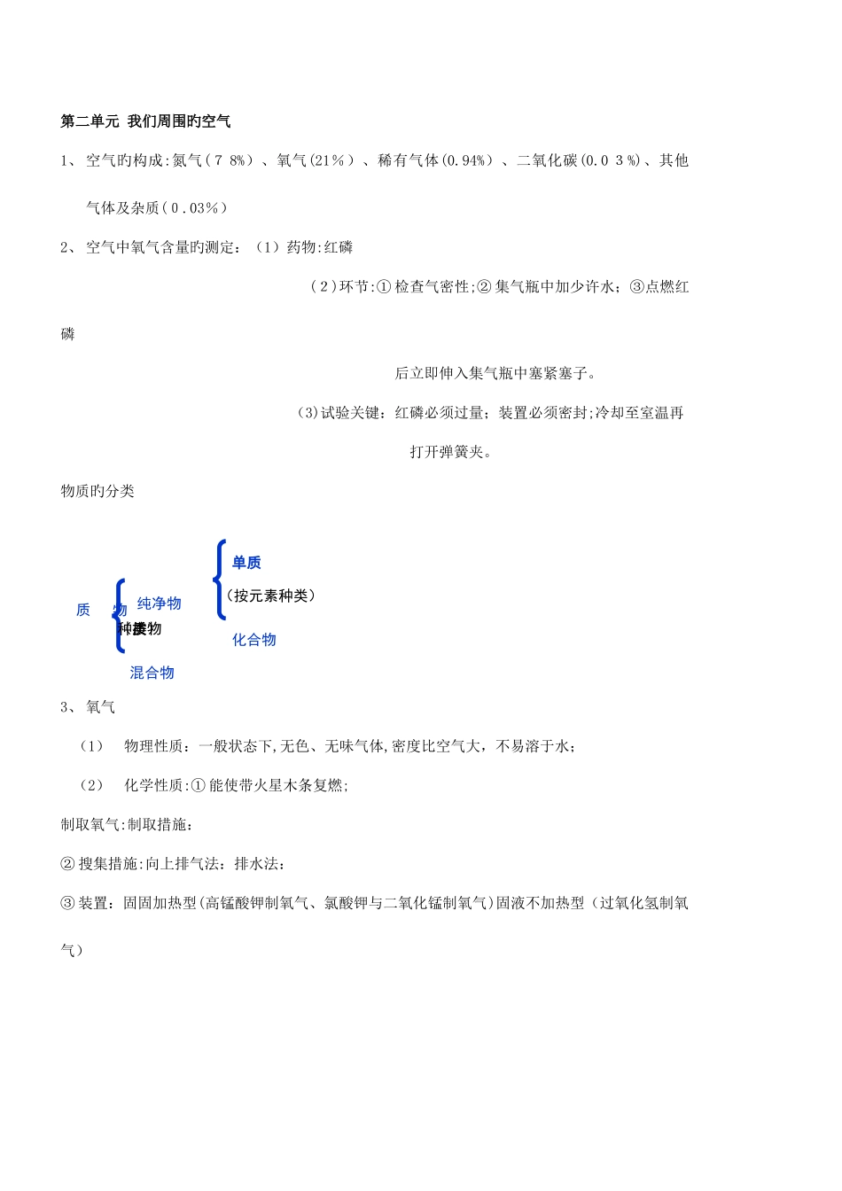 2025年初三化学上下册复习知识点总结_第3页