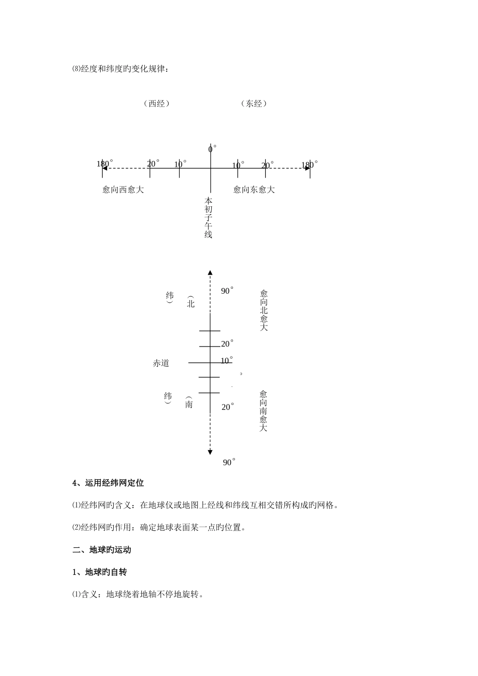 2025年初中地理会考复习知识点汇总_第3页