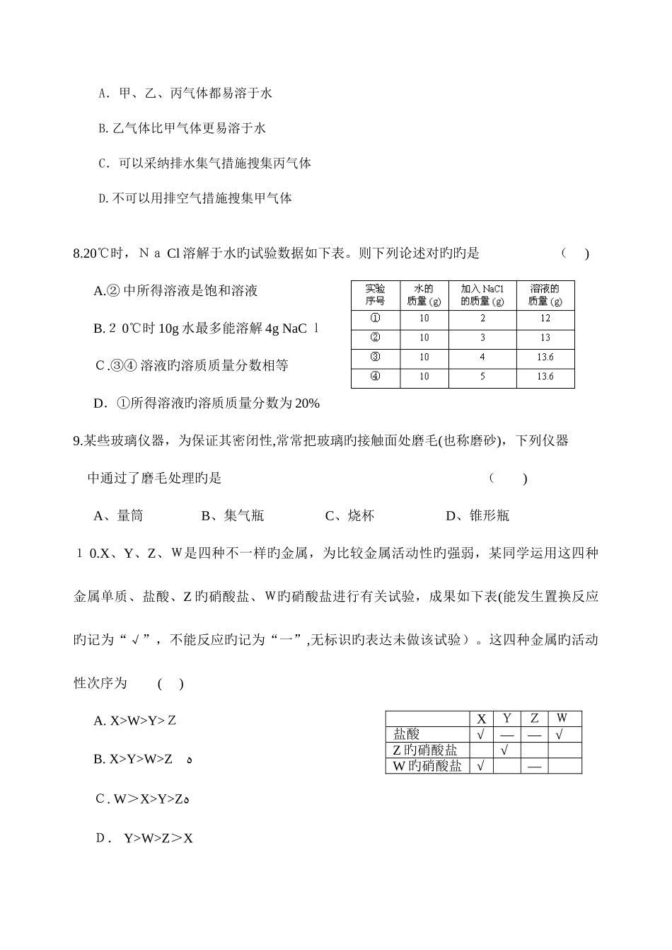 2025年初中学生化学素质和实验能力竞赛_第3页
