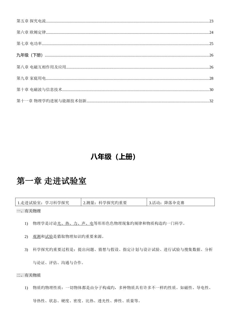 2025年初中物理全册知识点总结_第2页