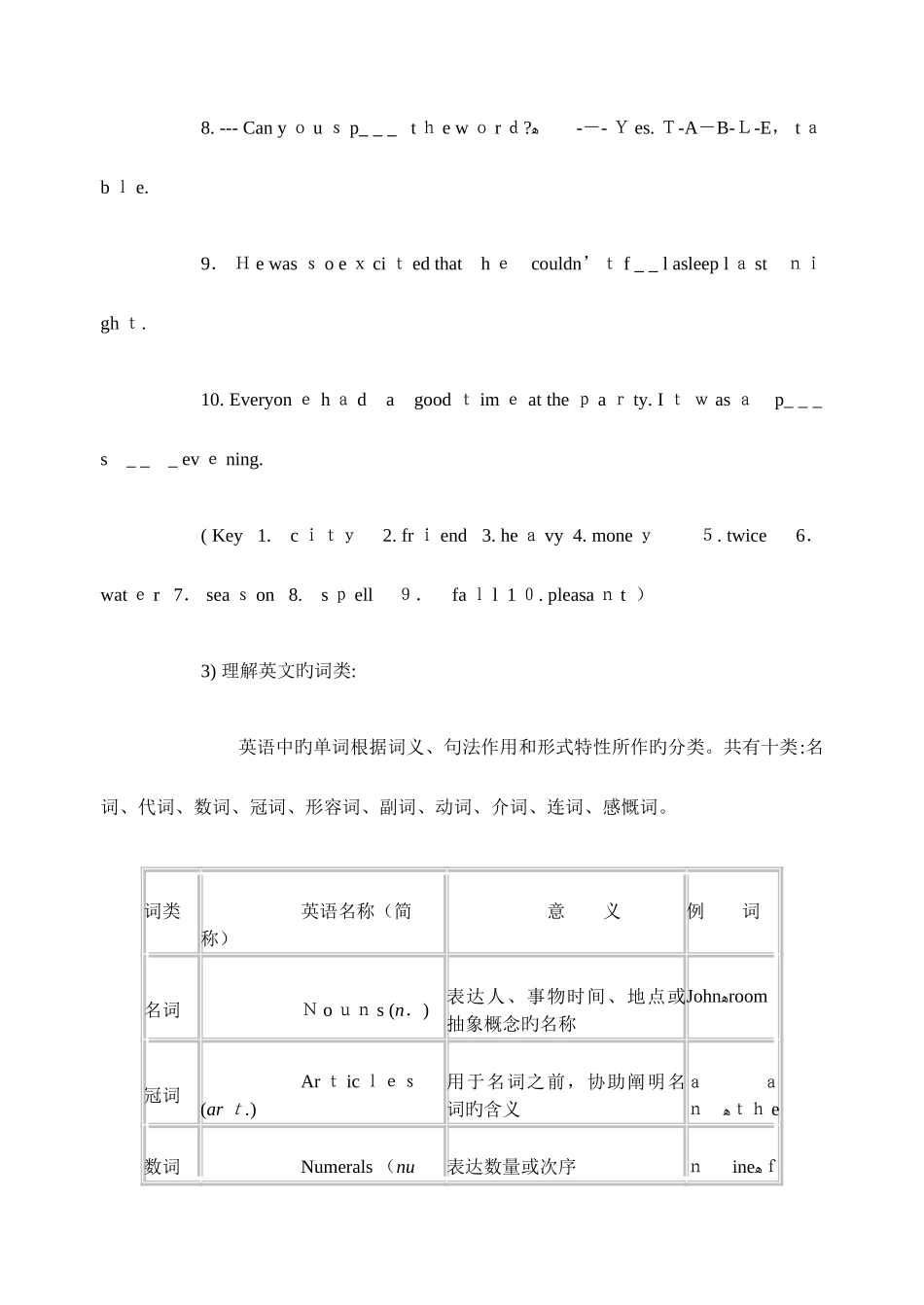 2025年初中英语中语法复习苏教版全套_第3页