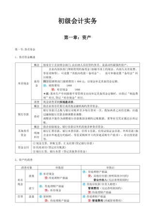 2025年初级会计实务表格式总结知识点整理