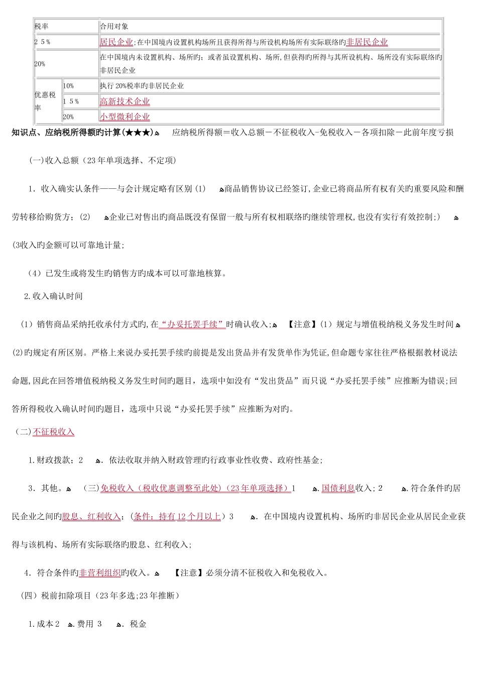 2025年初级会计法规知识点汇总_第2页