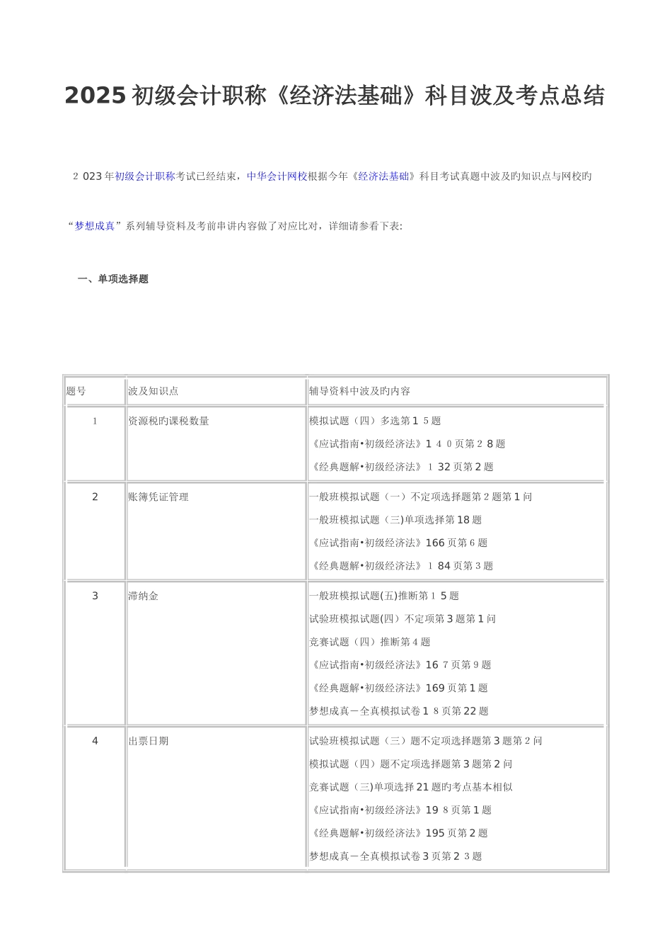 2025年初级会计职称经济法基础科目涉及考点总结_第1页