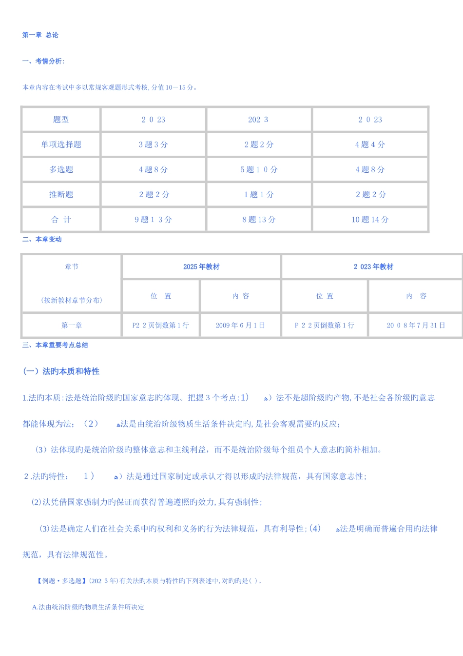 2025年初级会计职称经济法重要知识点_第1页