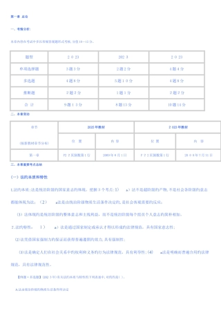 2025年初级会计职称经济法重要知识点