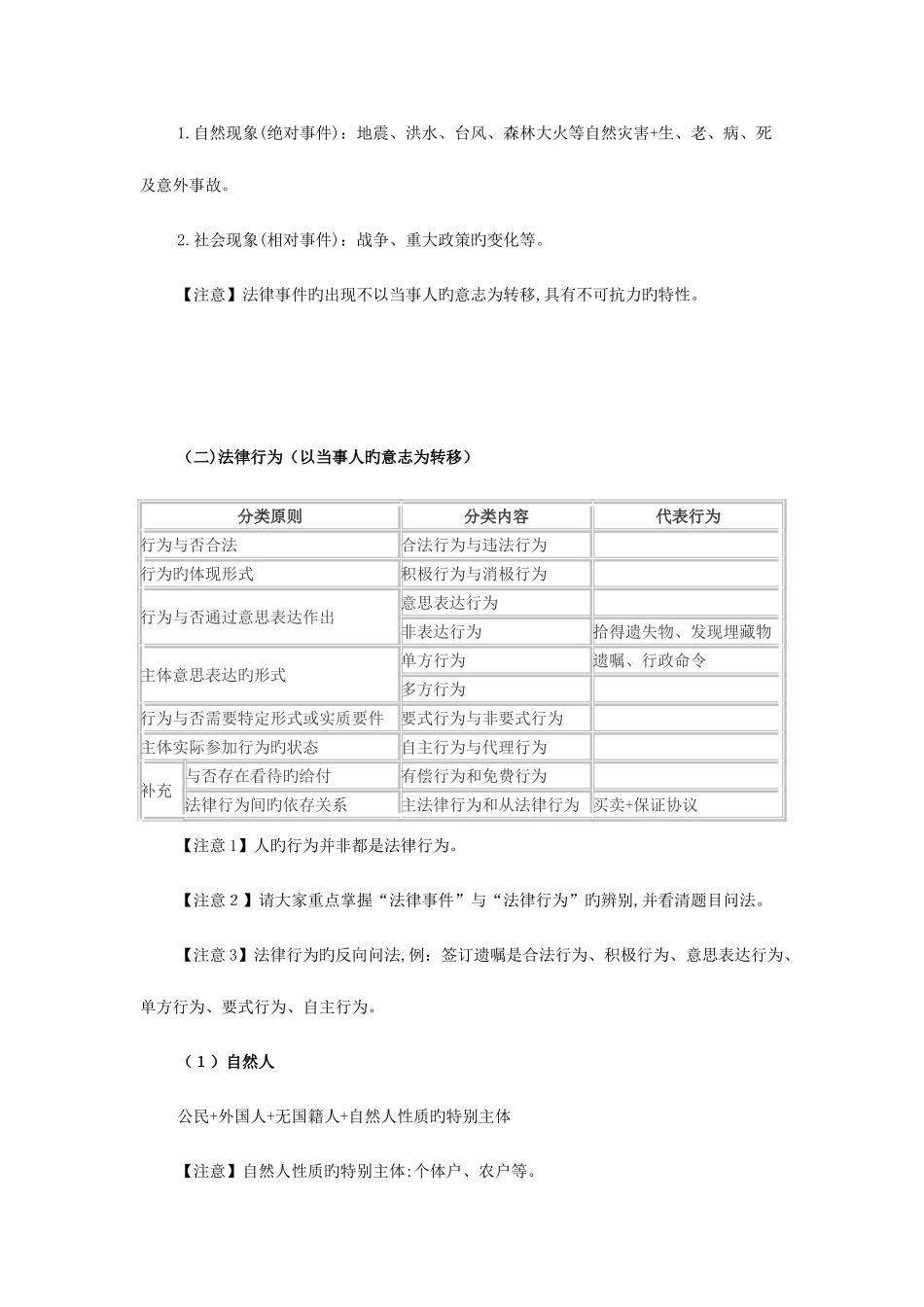 2025年初级会计职称考试重点内容复习资料_第2页