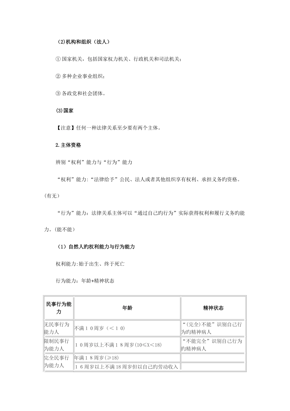 2025年初级会计职称考试重点内容复习资料_第3页