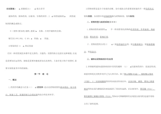 2025年初级药师考试总结复习药剂学