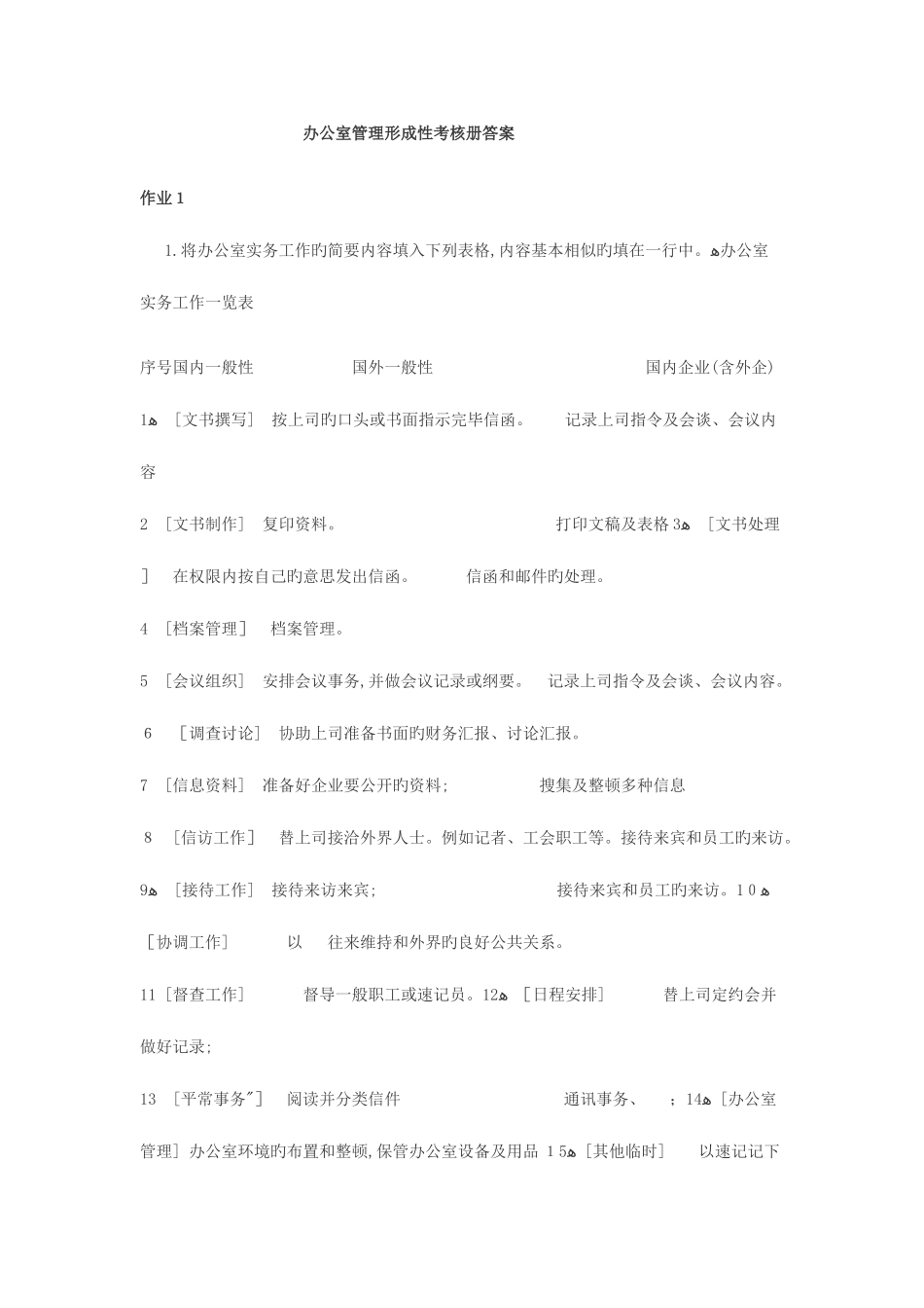 2025年办公室管理形成性考核册答案_第1页