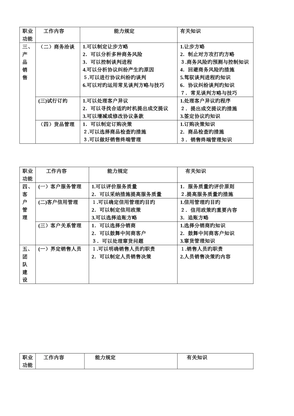 2025年助理营销师考试历年三级真题过关必备真题_第3页