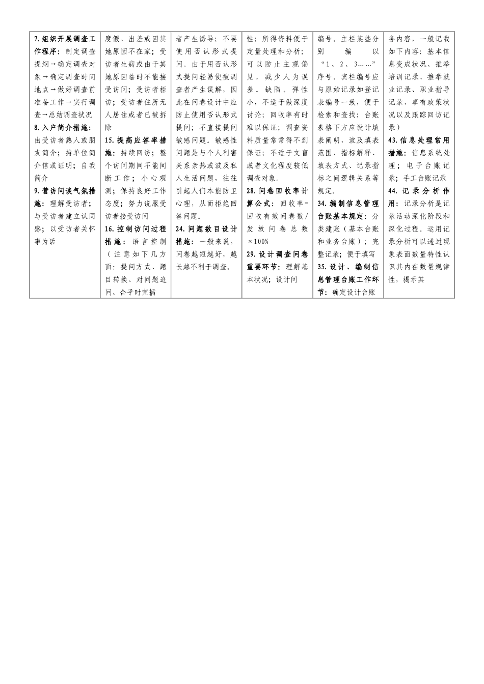 2025年劳动保障协理员三级技能缩印版_第2页