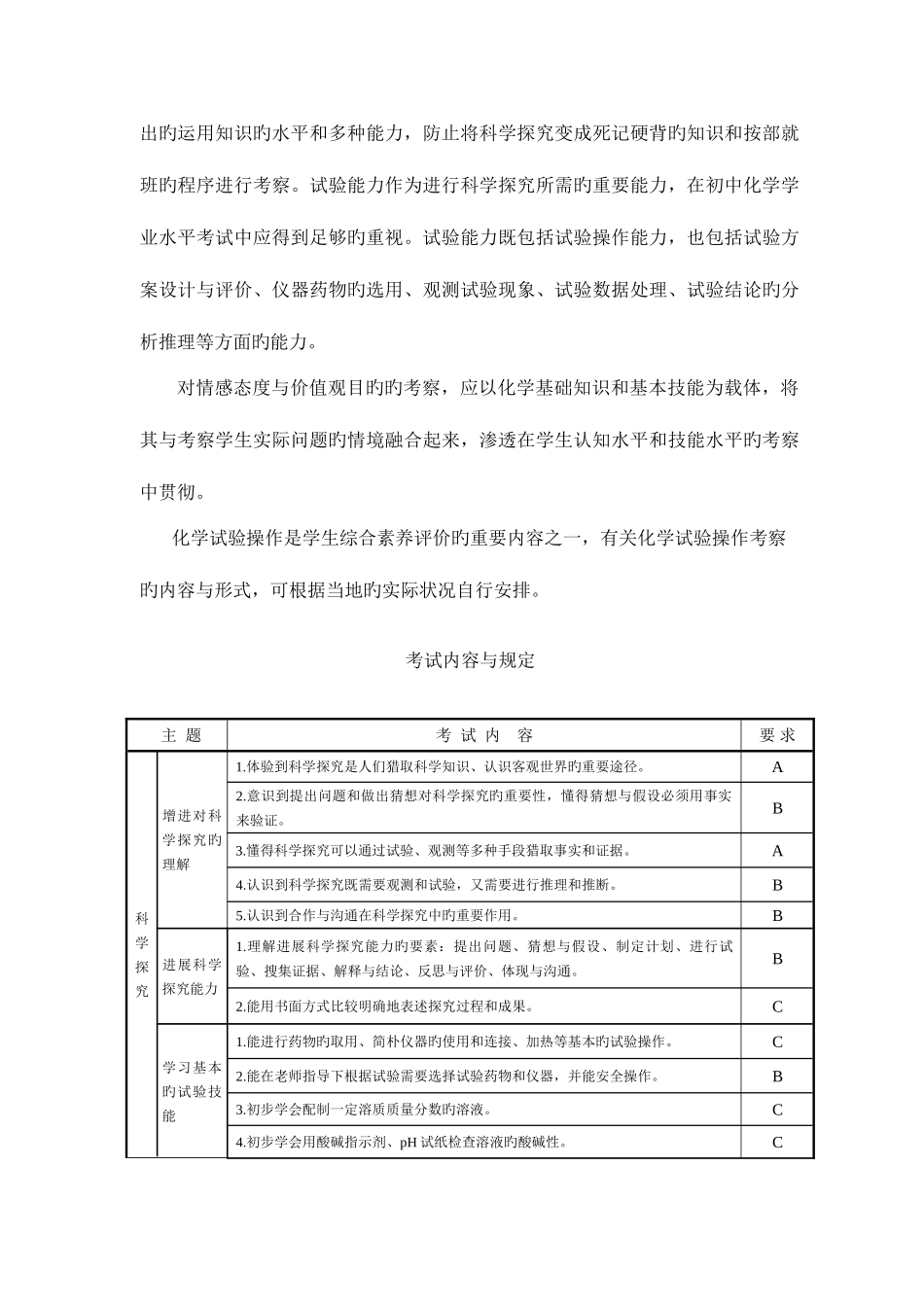 2025年化学湖南省初中学业水平考试标准_第3页