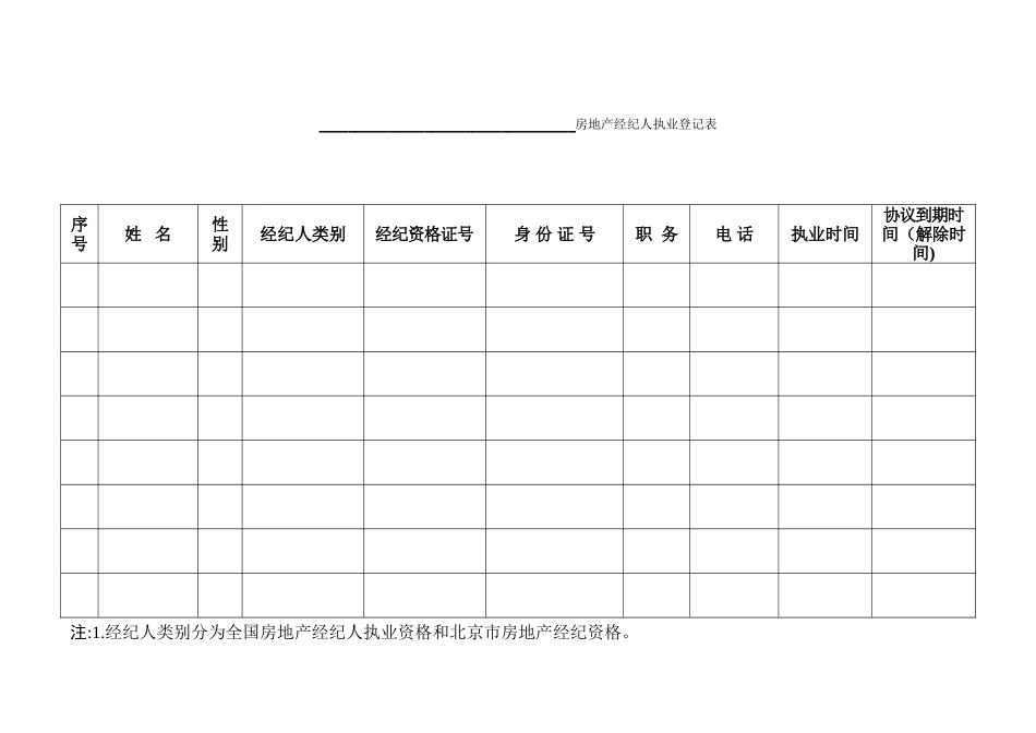 2025年北京房地产经纪机构分支机构备案登记表_第3页