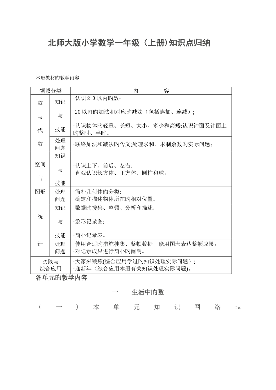 2025年北师大小学数学各册知识点全集_第1页