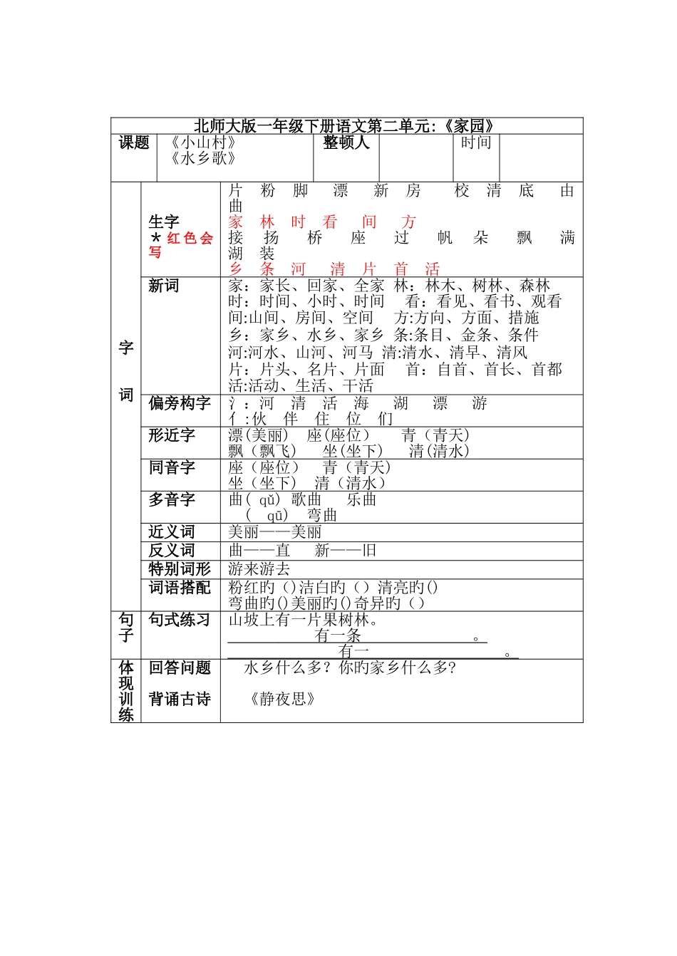 2025年北师大版小学语文一年级下册知识点汇总复习利器_第2页