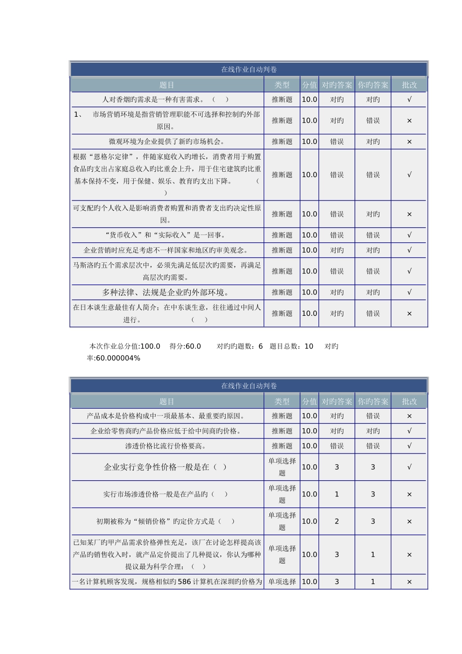 2025年北理市场营销在线作业_第1页