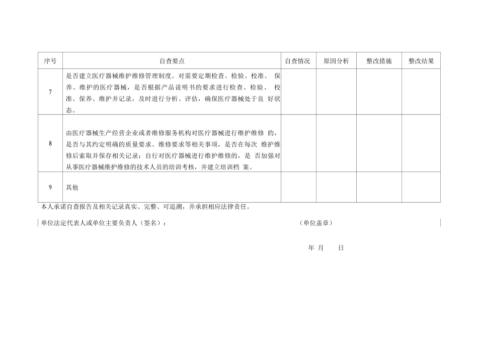 2025年医疗器械使用单位风险隐患自查表_第2页