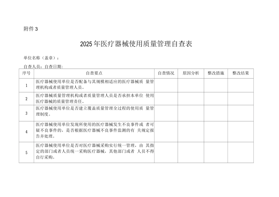 2025年医疗器械使用质量管理自查表_第1页
