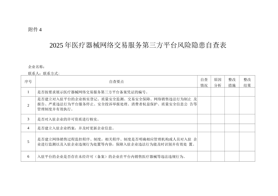 2025年医疗器械网络交易服务第三方平台风险隐患自查表_第1页