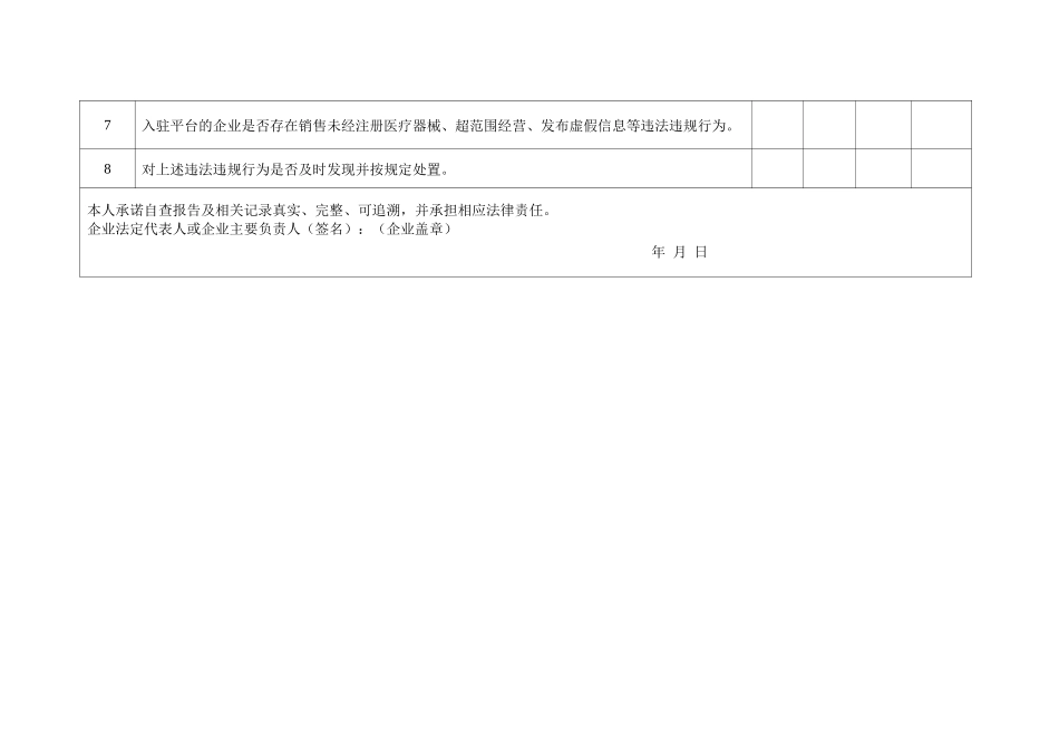 2025年医疗器械网络交易服务第三方平台风险隐患自查表_第2页