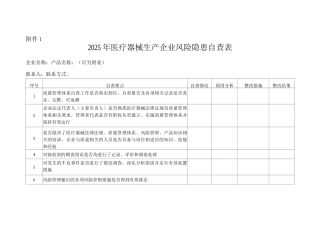 2025年医疗器械生产企业风险隐患自查表