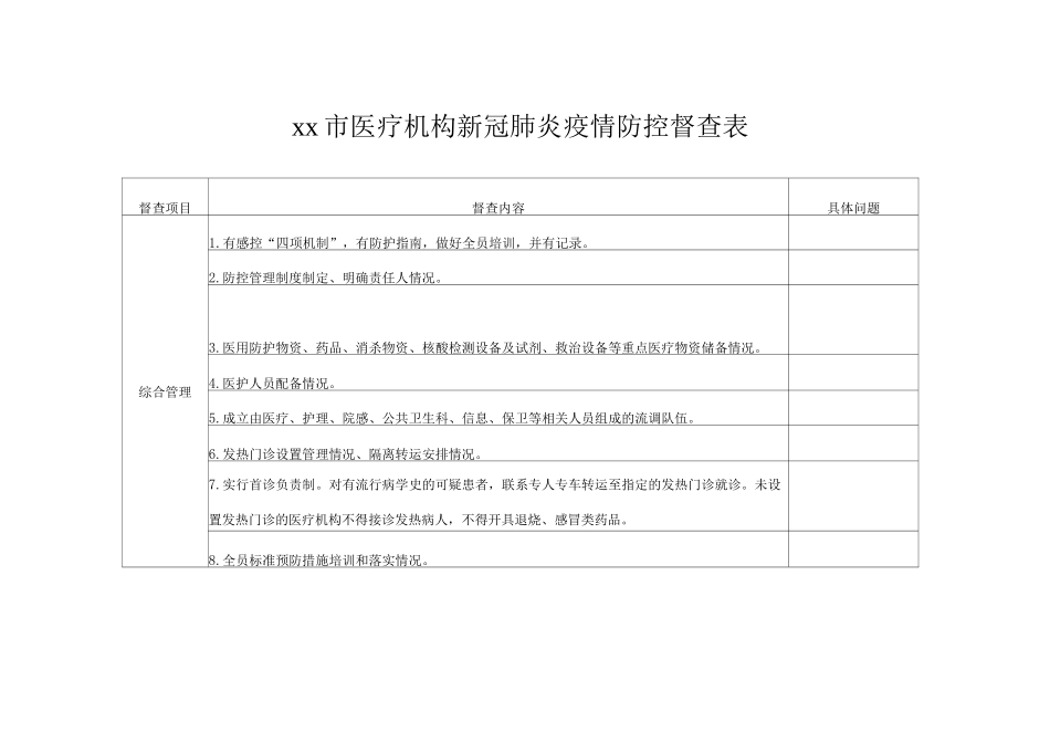 2025年医疗机构新冠肺炎疫情防控督查表_第1页