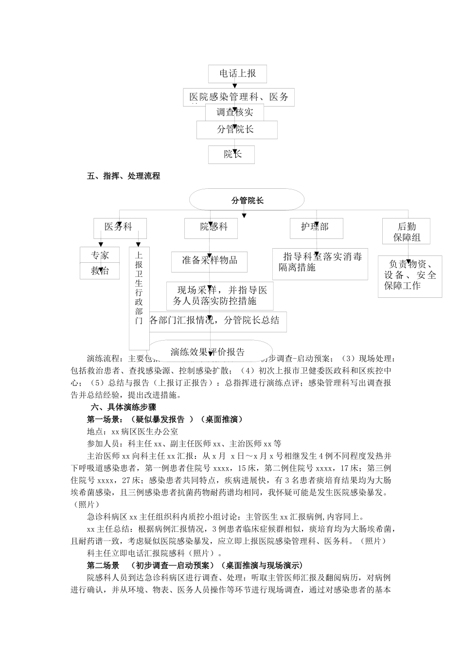 2025年医院院感爆发应急演练脚本_第2页