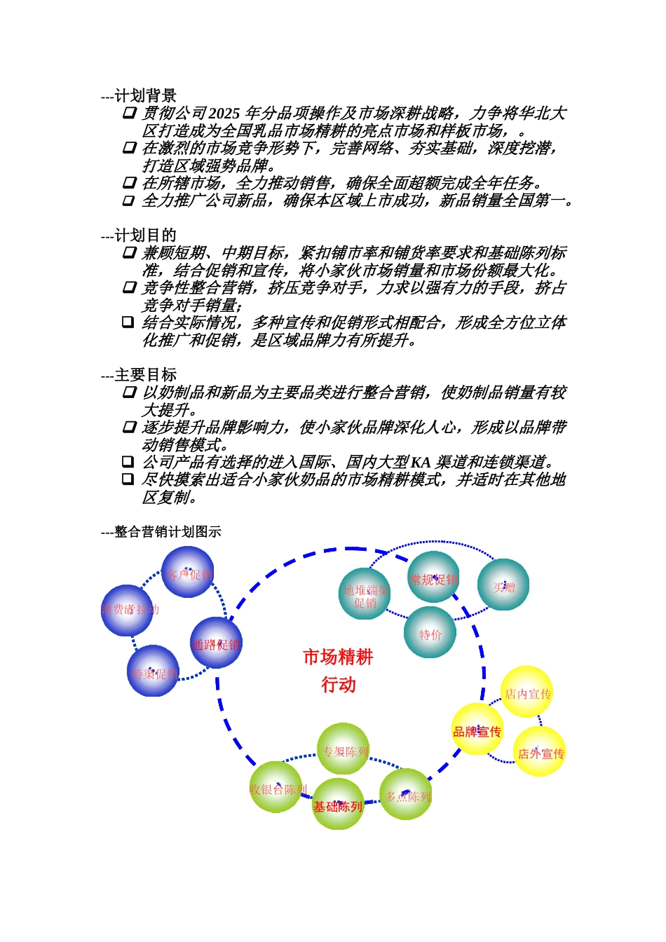 2025年华北大区乳品整合营销方案_第2页