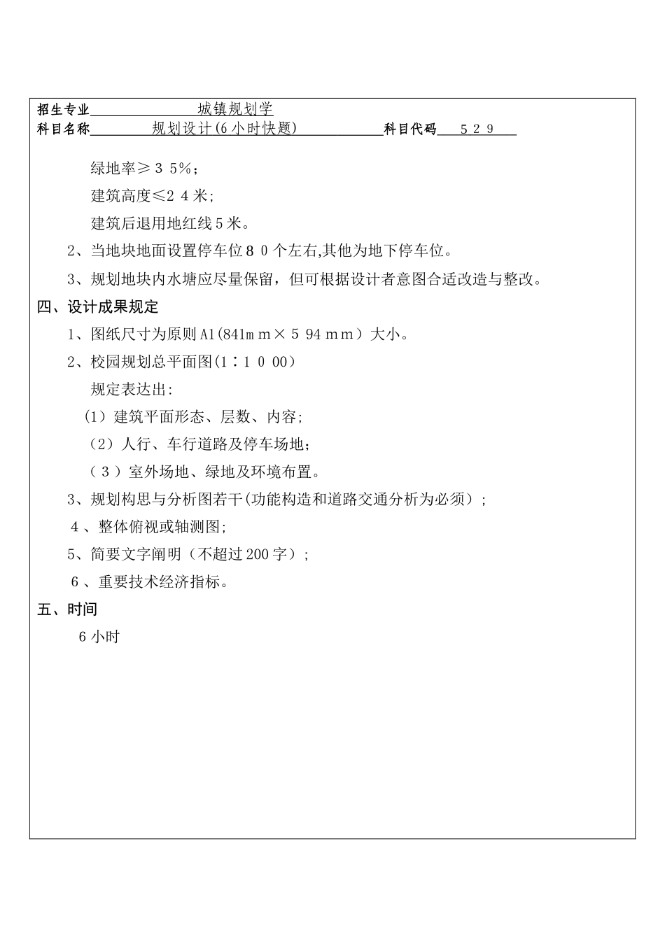 2025年华侨大学考研专业课真题规划设计小时快图_第3页