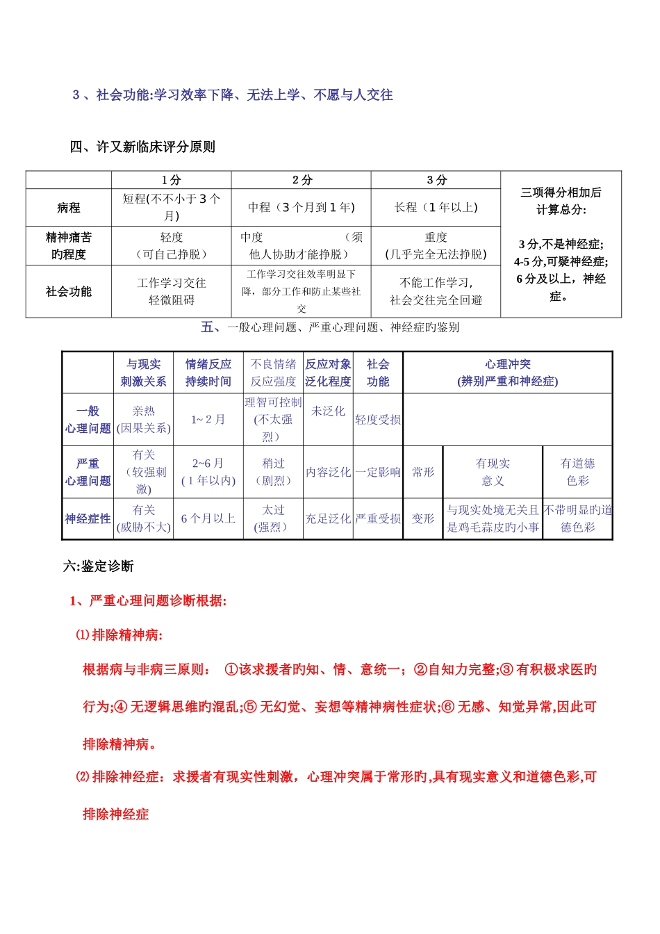 2025年南医大期考试心理咨询师技能总结三级_第2页