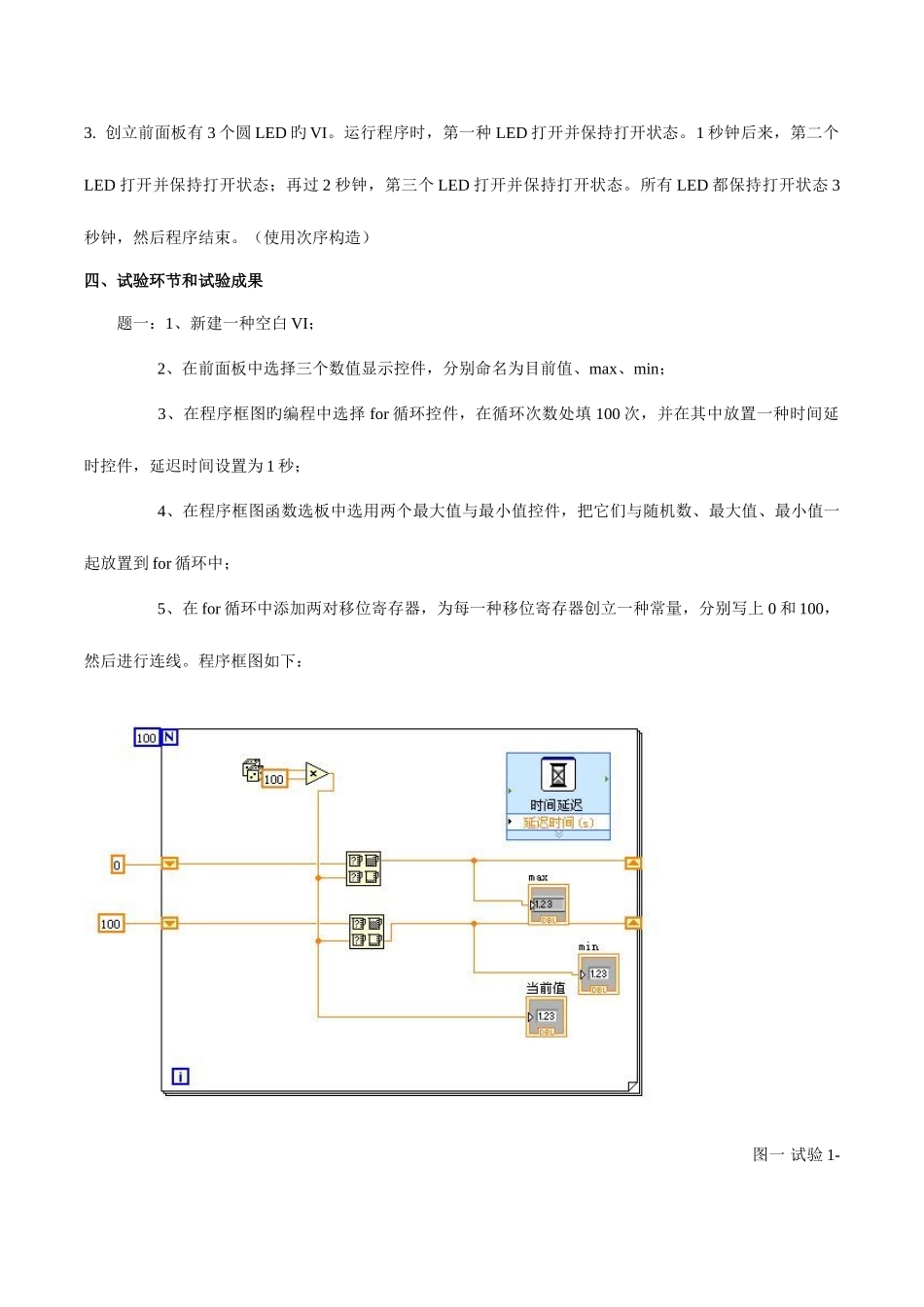 2025年南昌大学labVIEW实验报告_第2页