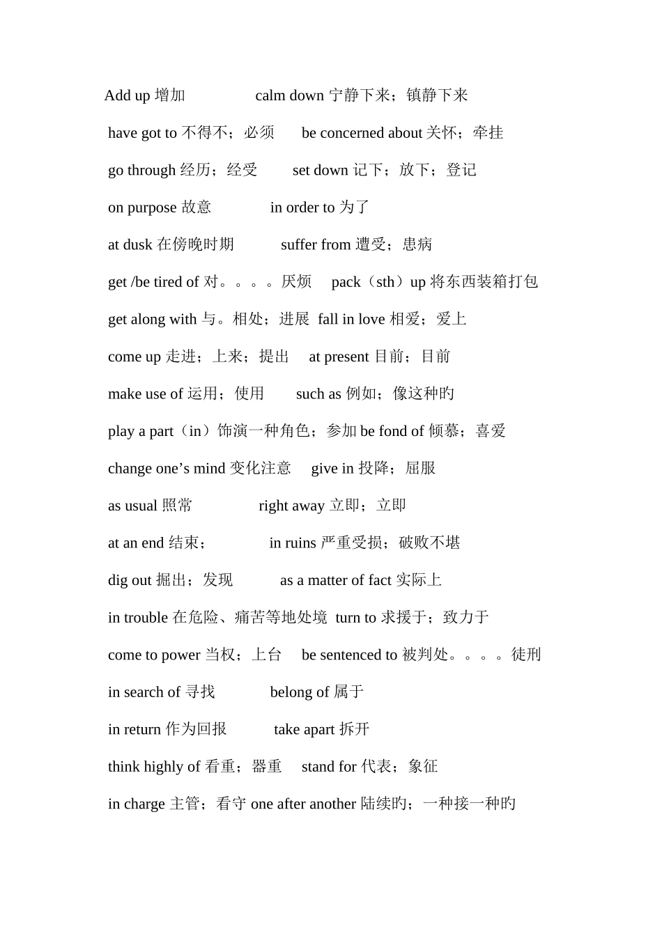 2025年历年专升本常用英语词组_第1页